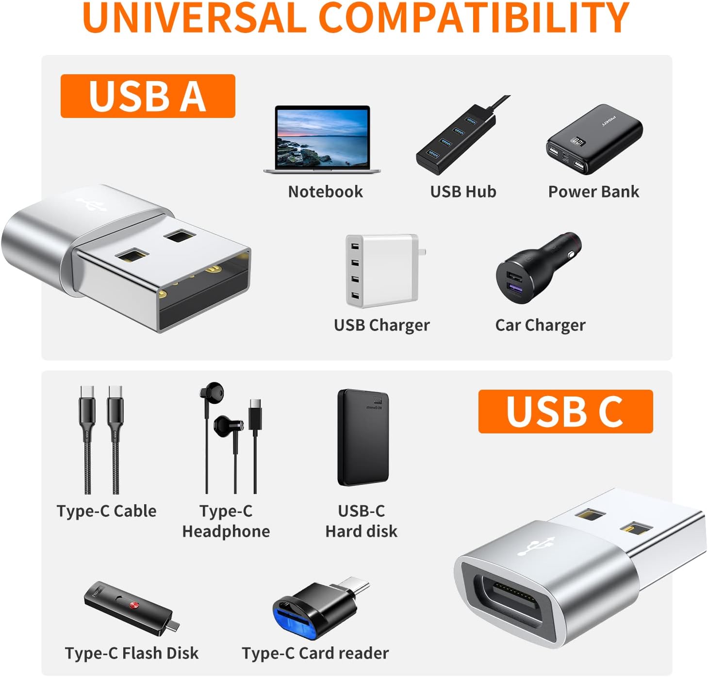 JXMOX Adaptador USB a USB C, paquete de 4, cargador USB C hembra a macho tipo C convertidor para Apple Watch Ultra iWatch 7 8 SE, iPhone 15 14 13 12