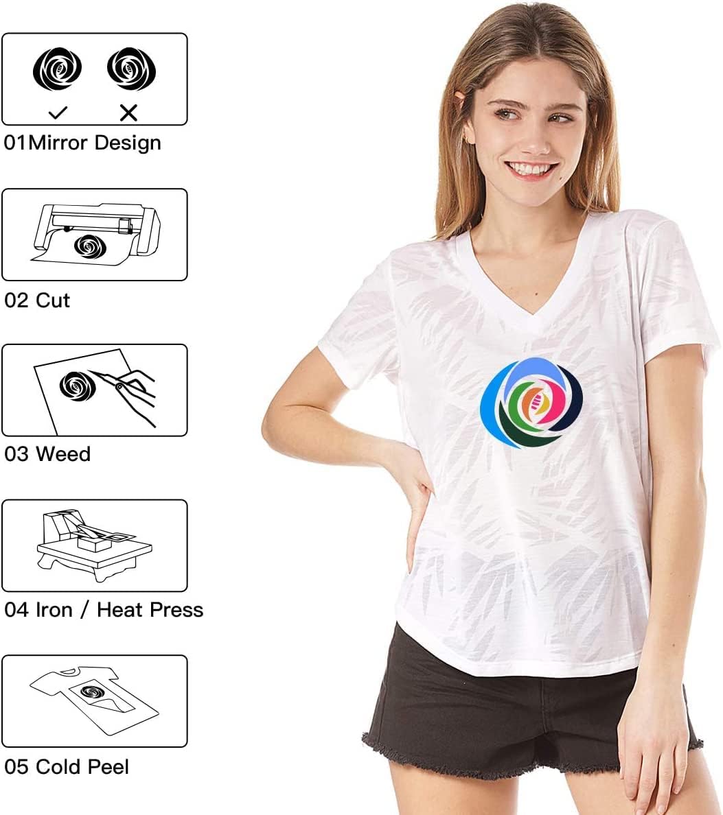 HTVRONT – Rollo de vinilo termotransferible (HTV), 12 pulg x 8 pies pplanchar, pcamisetas, ptodas las máquinas cortadoras – Fácil de cortar y
