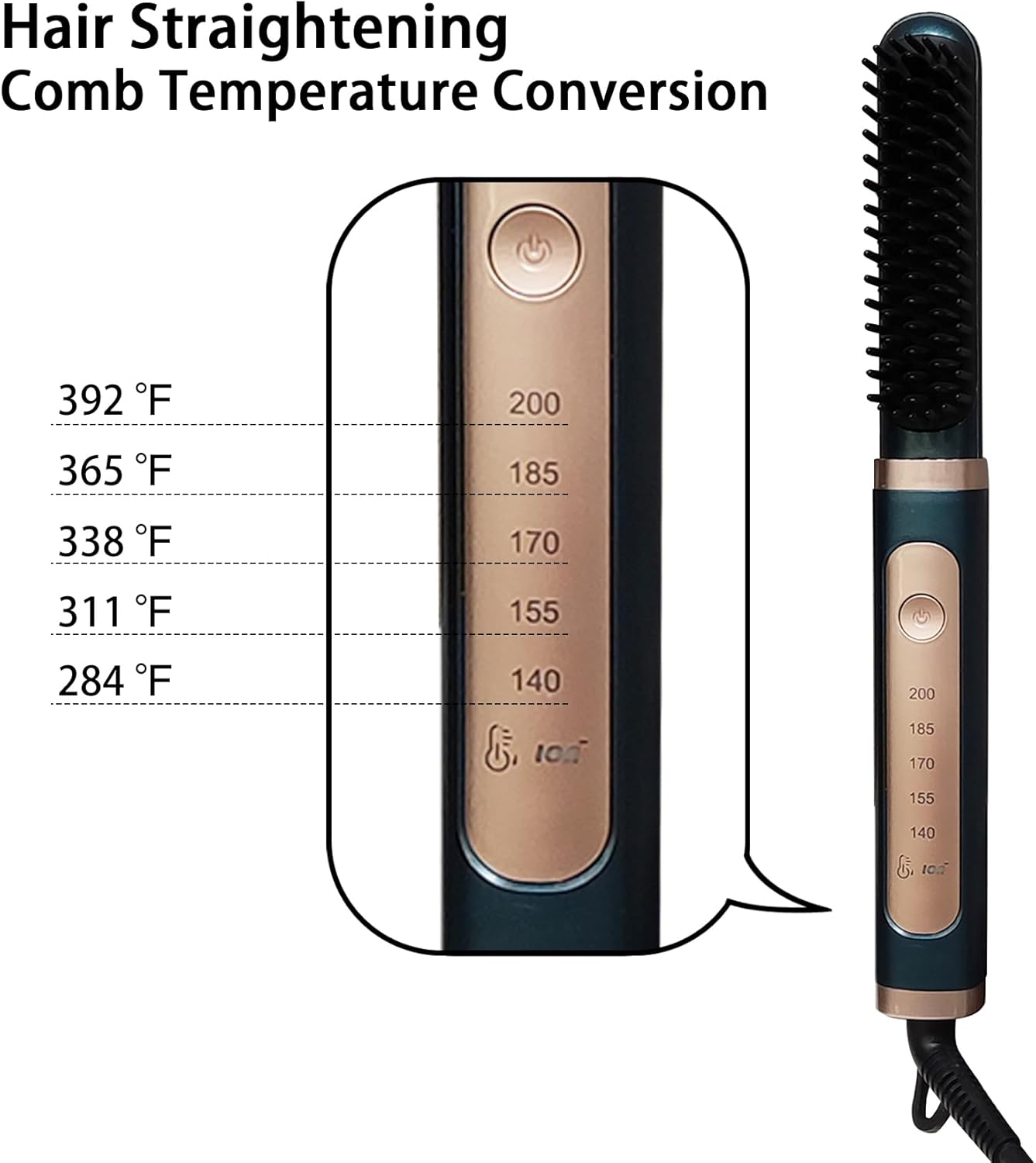 Peine alisador de pelo con peine antiquemaduras, 5 ajustes de temperatura de nivel, función de apagado automático de calentamiento rápido de 30