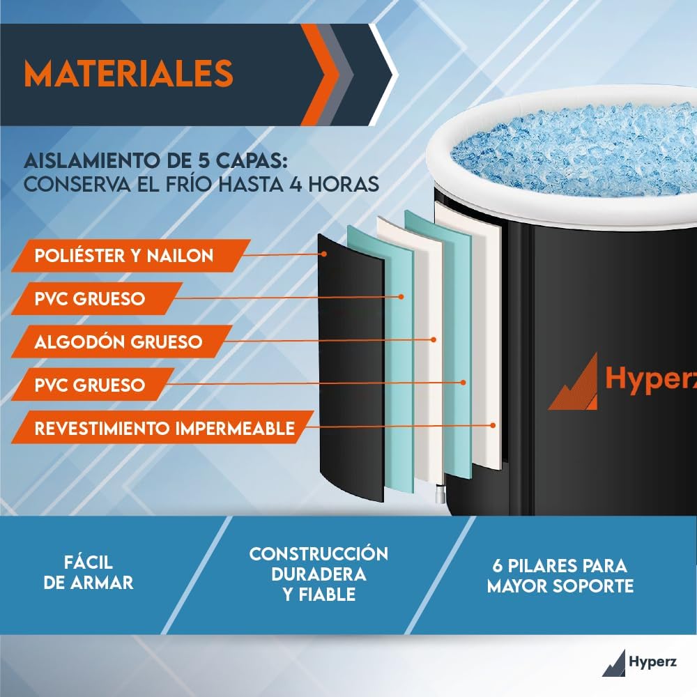 HYPERZ Baño de hielo portátil para entrenamiento de terapia de agua fría, bañera de recuperación de atletas, bañera de inmersión fría (negro)