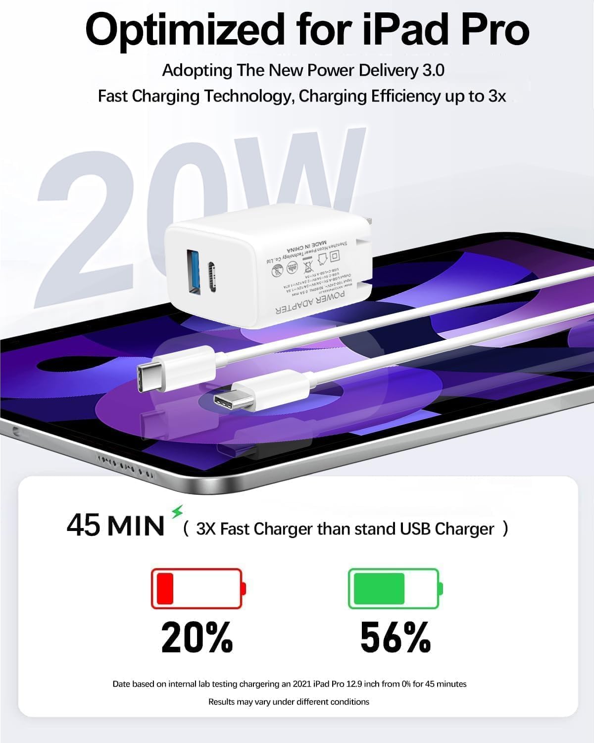 Cargador para iPhone 15, paquete de 20 W, 2 puertos, compacto, plegable, rápido, USB C, con cable de carga USB C a C de 10 pies para iPhone 1515