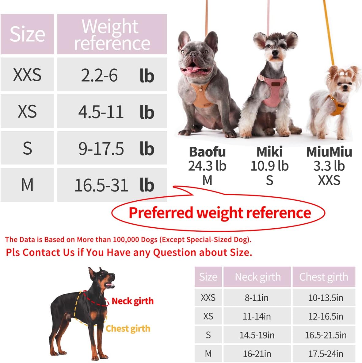 Puppytie Arnés sin tirones para cachorro, con correa multifunción, pechera suave y ajustable para mascota, no ahorca, chaleco a prueba de escape,