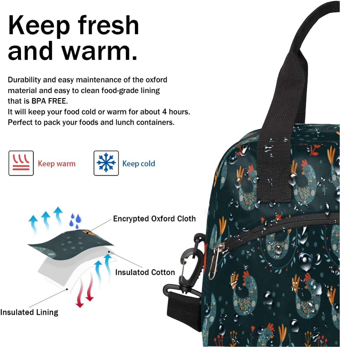XMNYGJ Bolsa de almuerzo aislada para mujeres y hombres, bolsa de pollo a prueba de fugas, grande, reutilizable, para adultos, con correa ajustable
