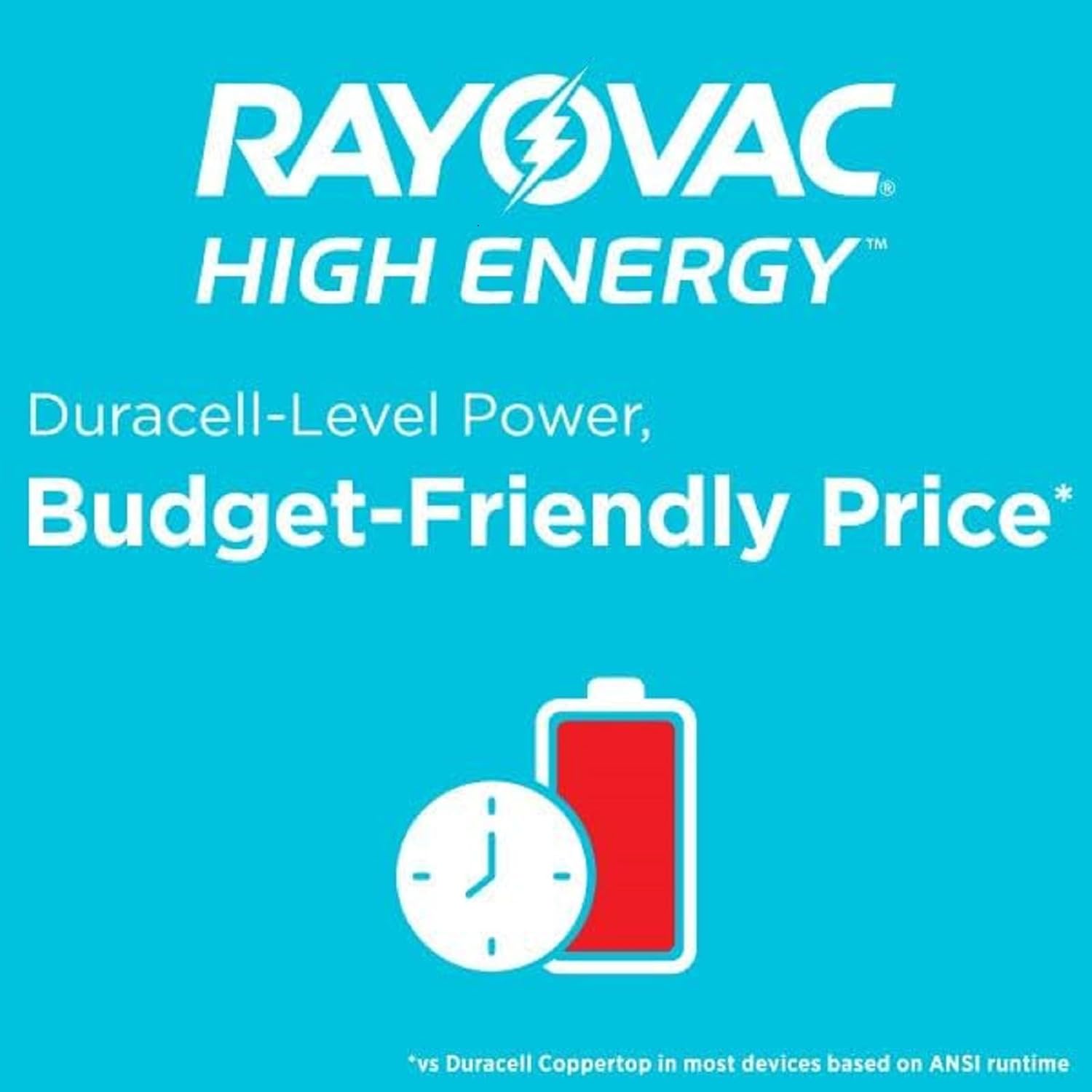 Rayovac Baterías AA de alta energía (paquete de 20), pilas alcalinas doble A