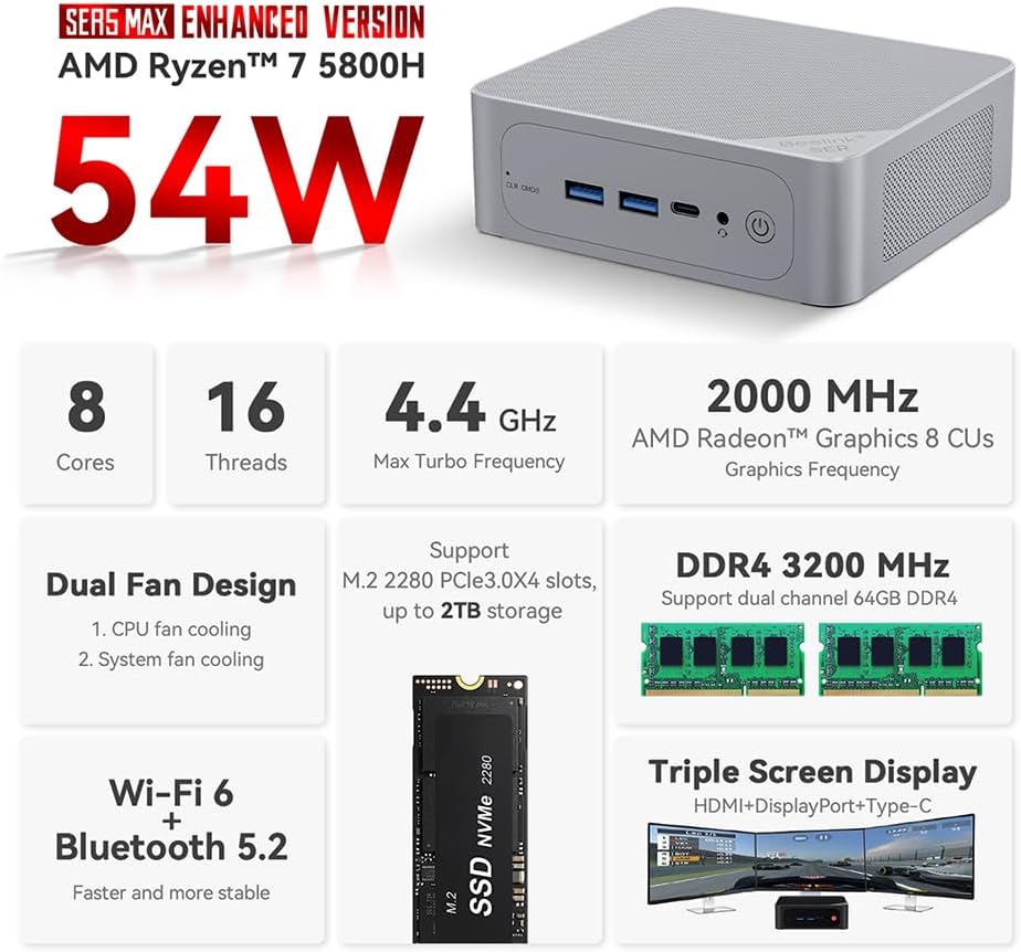 Beelink Mini PC SER5, AMD Ryzen 7 5800H (hasta 4.4 GHz) 8C16T, mini computadora de escritorio de 16 GB DDR4 RAM 1TB NVMe SSD, PC para juegos