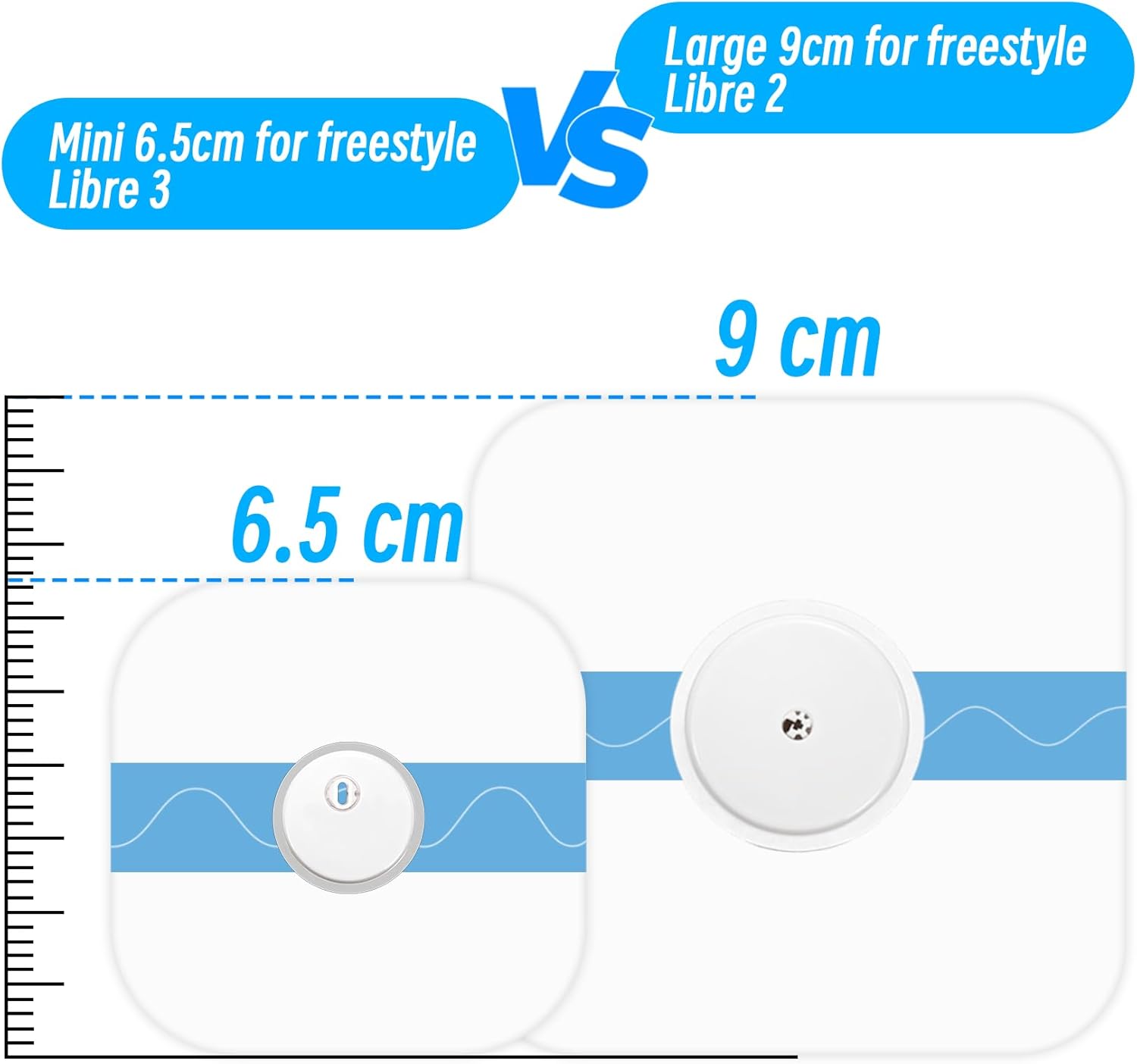 Adhesivo impermeable para cubiertas de sensor Freestyle Libre 23 – 50 piezas impermeables para Freestyle Libre 32 CGM parches adhesivos (para libre