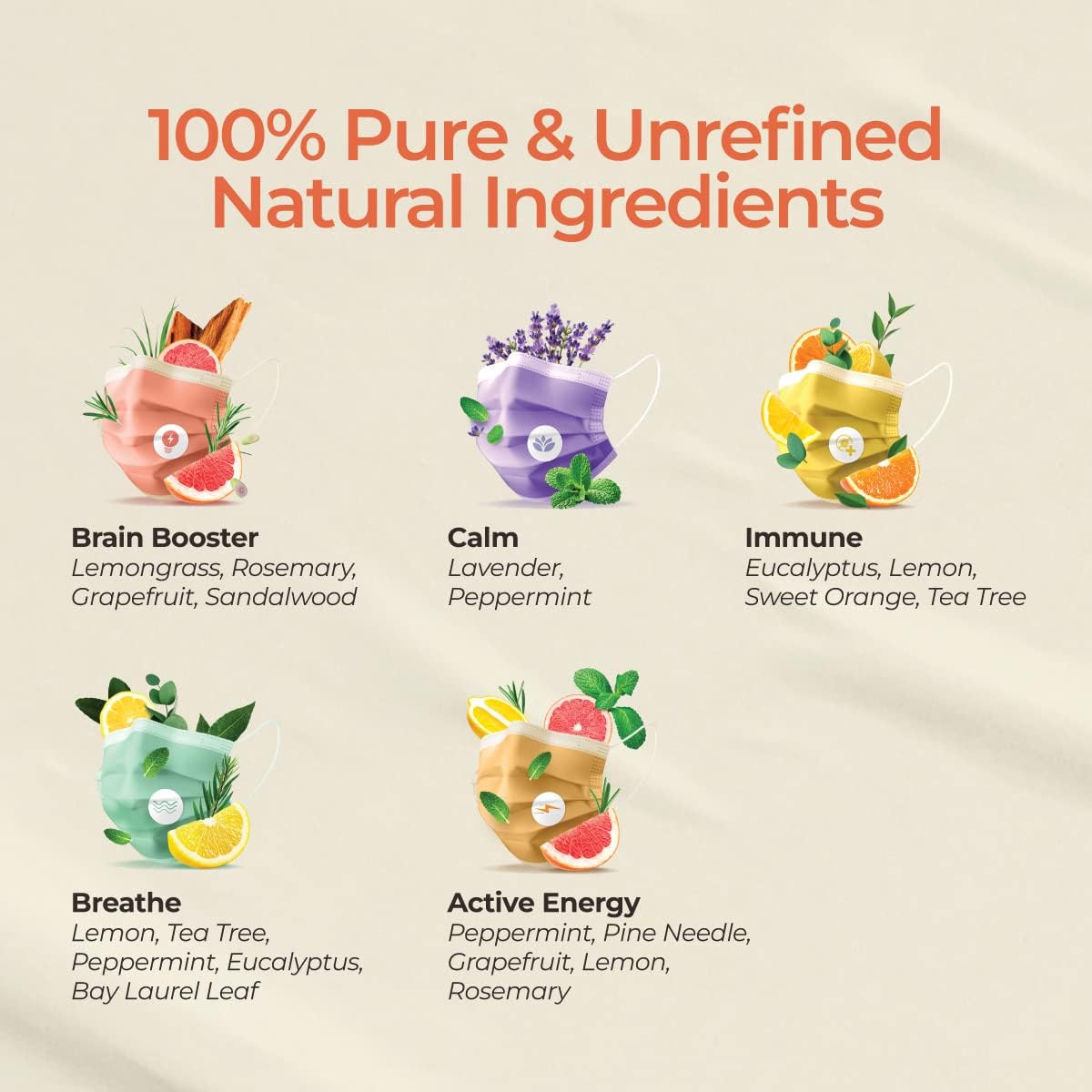 Gya Labs Paquete combinado de calcomanías aromáticas para máscaras  100% puro aceite esencial natural calcomanías de aromaterapia para refrescar el