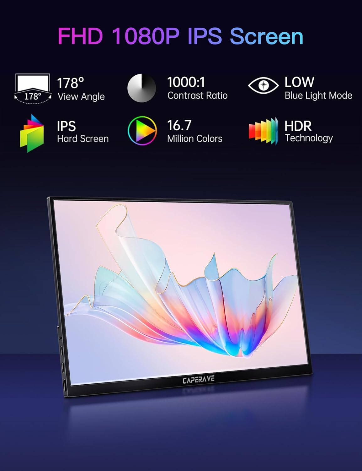 CAPERAVE Monitor portátil para laptop, monitor de viaje FHD de 15.6 pulgadas 1080P con soporte y altavoz, segundo monitor USB C HDMI, pantalla