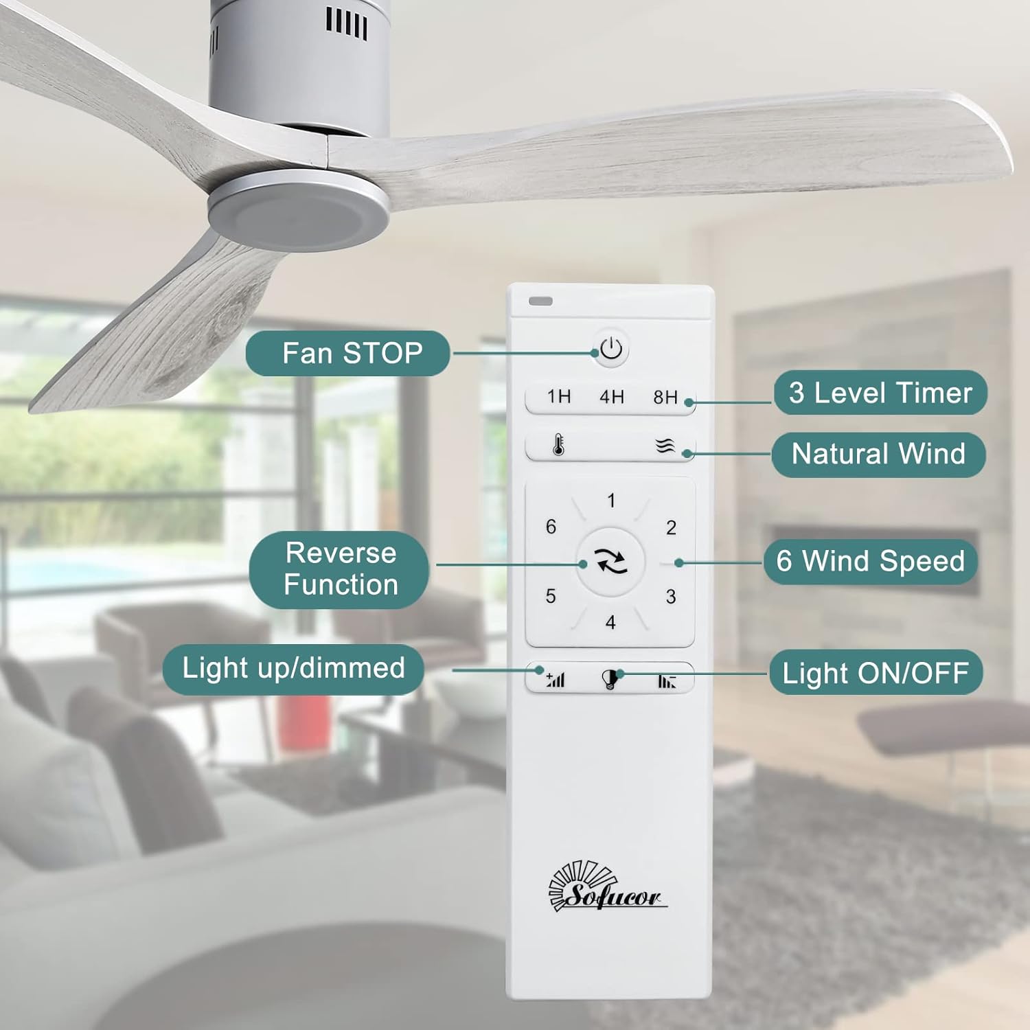 Sofucor Ventilador de techo de 52 pulgadas, gris, 3 cuchillas, perfil bajo, motor de CC, control remoto, montaje empotrado, ahorro de energía,