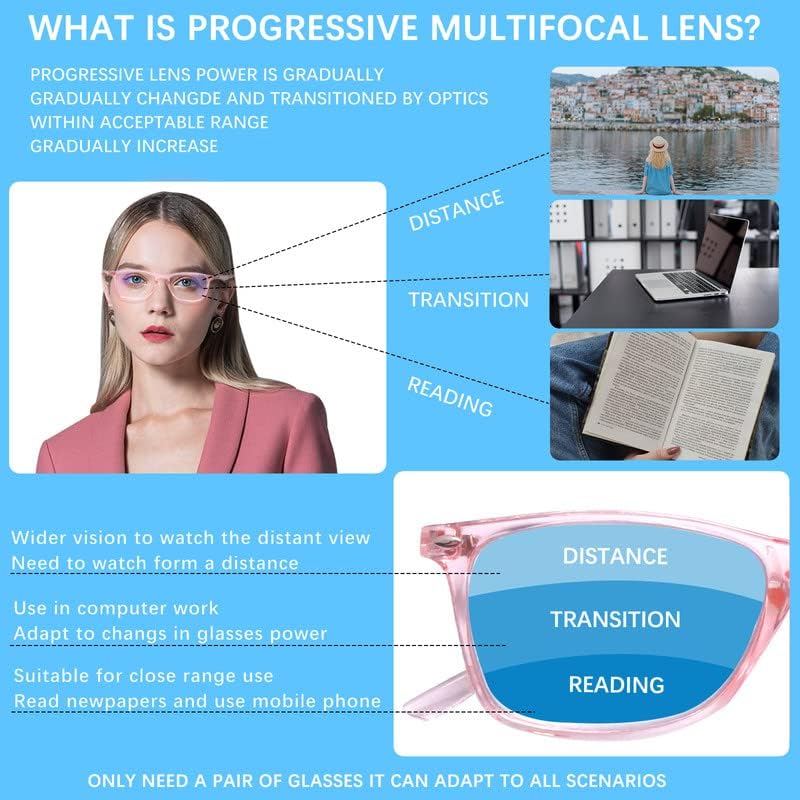 Paquete de 2 lentes de lectura progresivos multienfoque para hombres y mujeres, bloqueo de luz azul para computadora, lectores antifatiga ocular