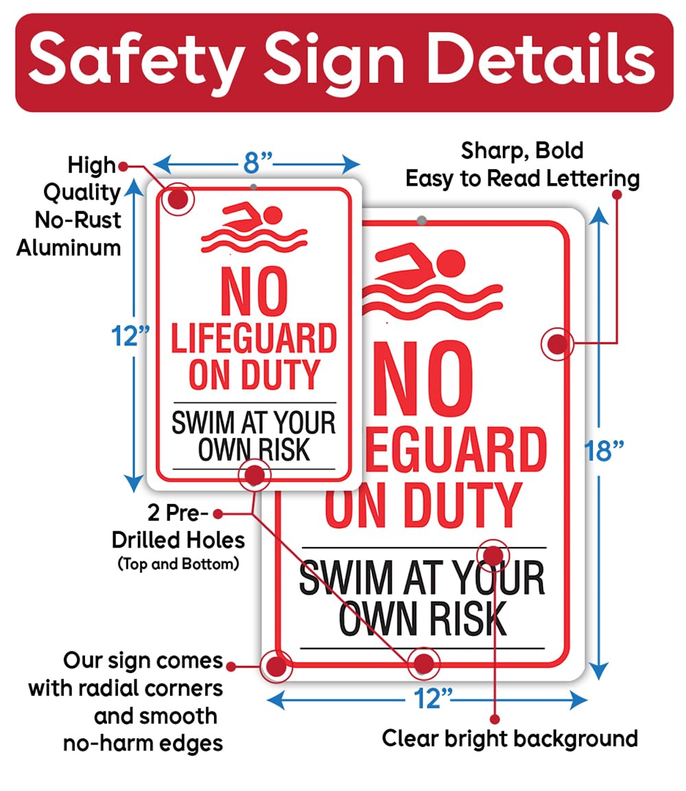 Metal Sign-No Lifeguard on Duty, Swim At Your Own Risk- Use IndoorOutdoor – Water Safety Notice Hazard Awareness Sign, For Beaches, Rivers, Lakes,