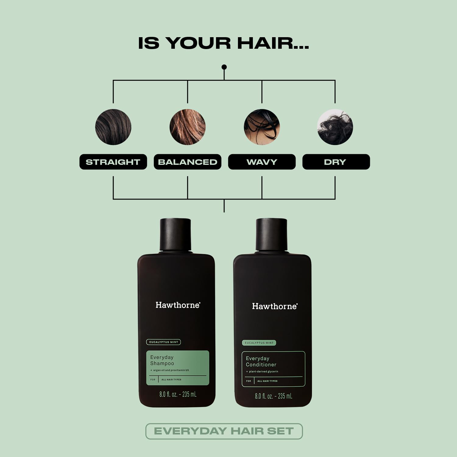 Hawthorne Juego de champú y acondicionador diario para hombre. Para un cabello más fuerte y saludable con aceite de aguacate puro y aceite de coco.