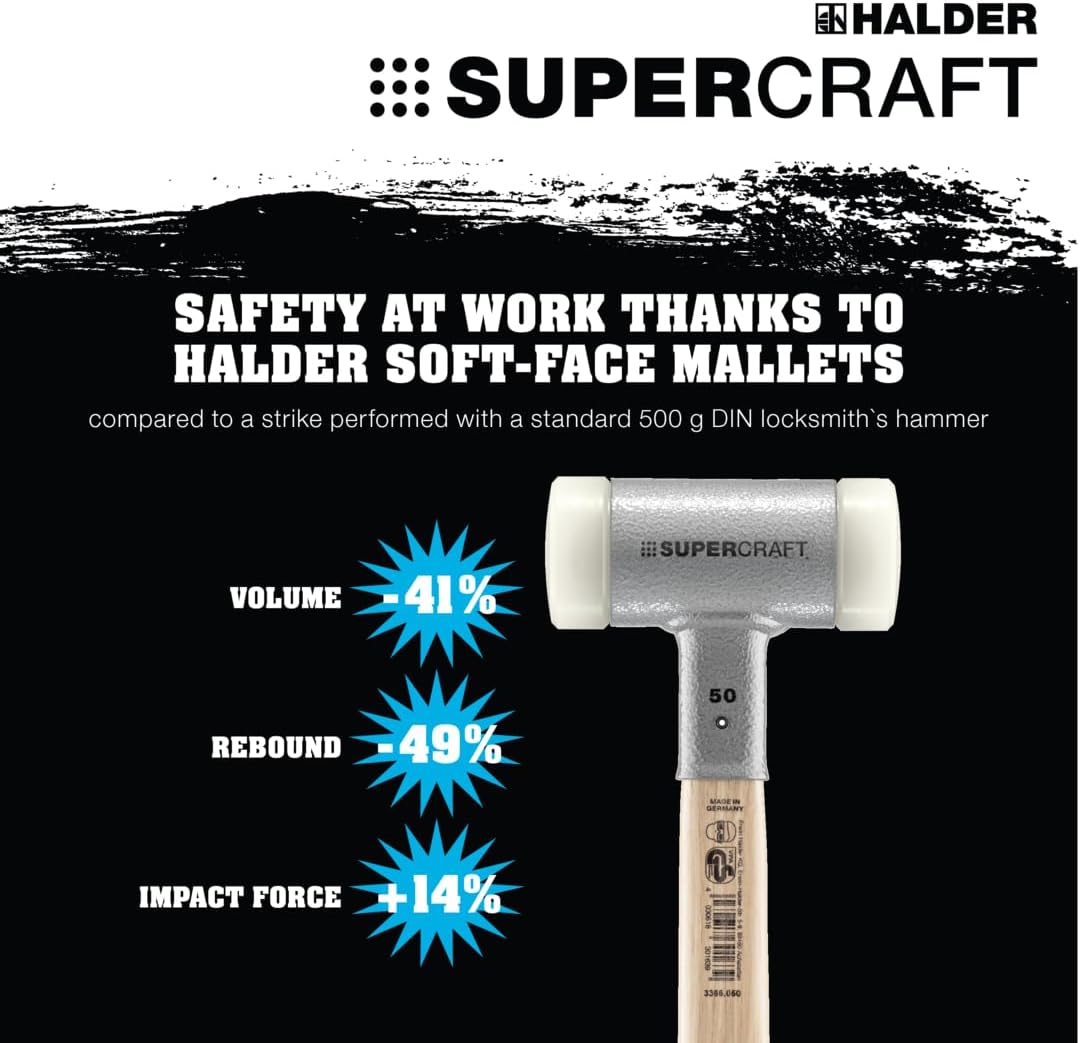 Halder – AR3366.030 3366.030 Supercraft Martillo de golpe muerto de 15 onzas, mango de nogal