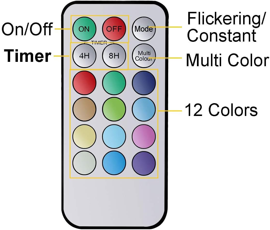 EuroFone Velas LED cónicas de árbol de Navidad con control remoto y clips extraíbles, luz de vela sin llama, efecto de goteo, control electrónico,
