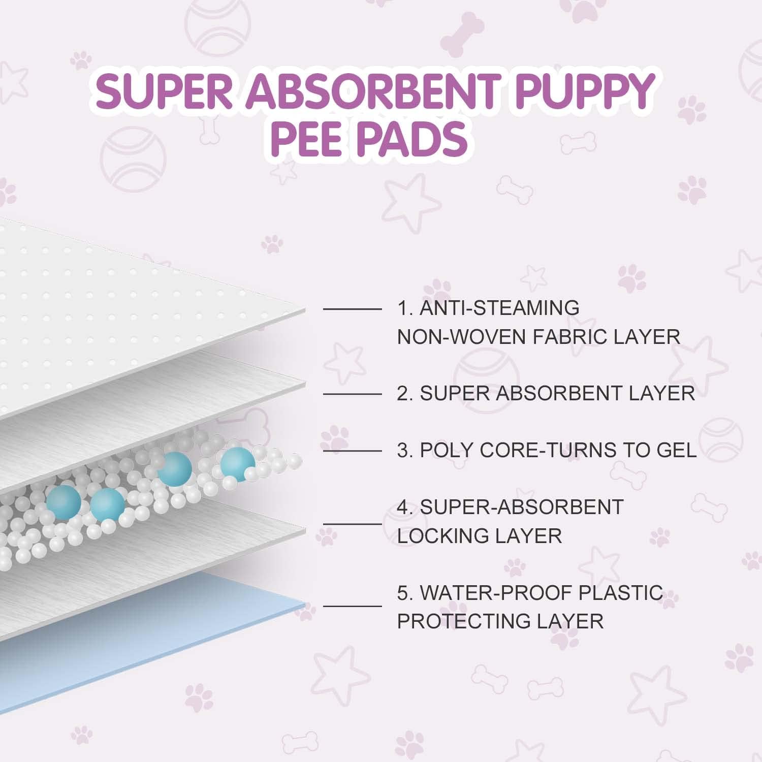 COCOYO Pañales desechables para perras, pañales para perras, pañales para cachorros, súper absorbentes, transpirables, indicador de humedad (L, 60)
