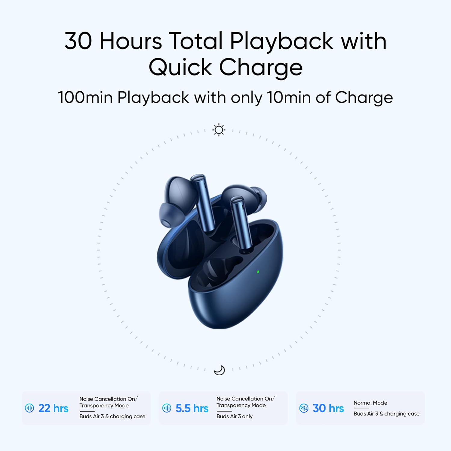realme Buds Air 3 – Auriculares inalámbricos, cancelación activa de ruido, controlador dinámico de graves de 0.394 pulgadas, hasta 30 horas de