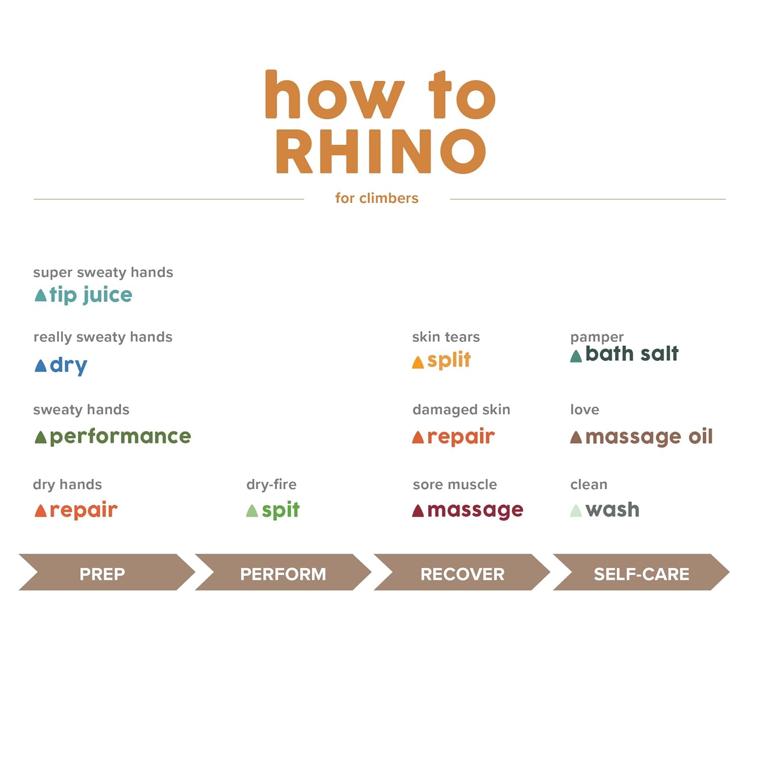 Rhino Skin Soltuions Repair 16oz