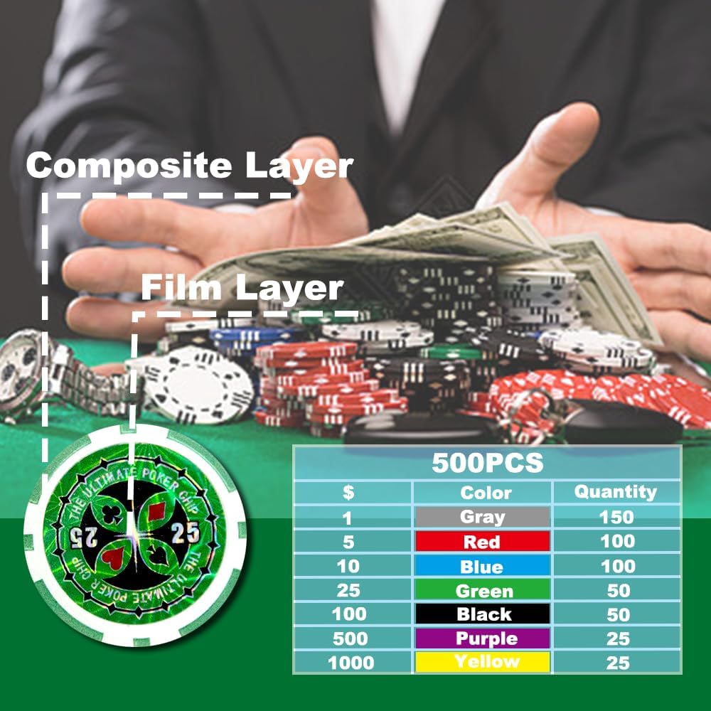 THUNDERBAY Juego de 500 fichas de póquer compuesto de arcilla con estuche de aluminio, dos barajas de cartas, distribuidor y botón ciego y 5 dados