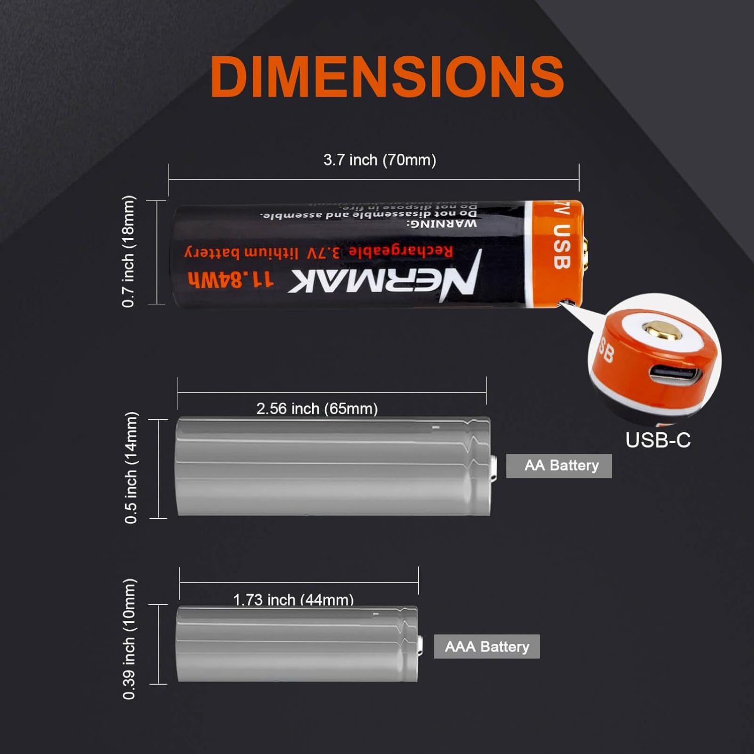 Batería de litio recargable USB de 3.7V 3200mAh para linternas, faros, luces de bicicleta, altavoz Bluetooth, etc