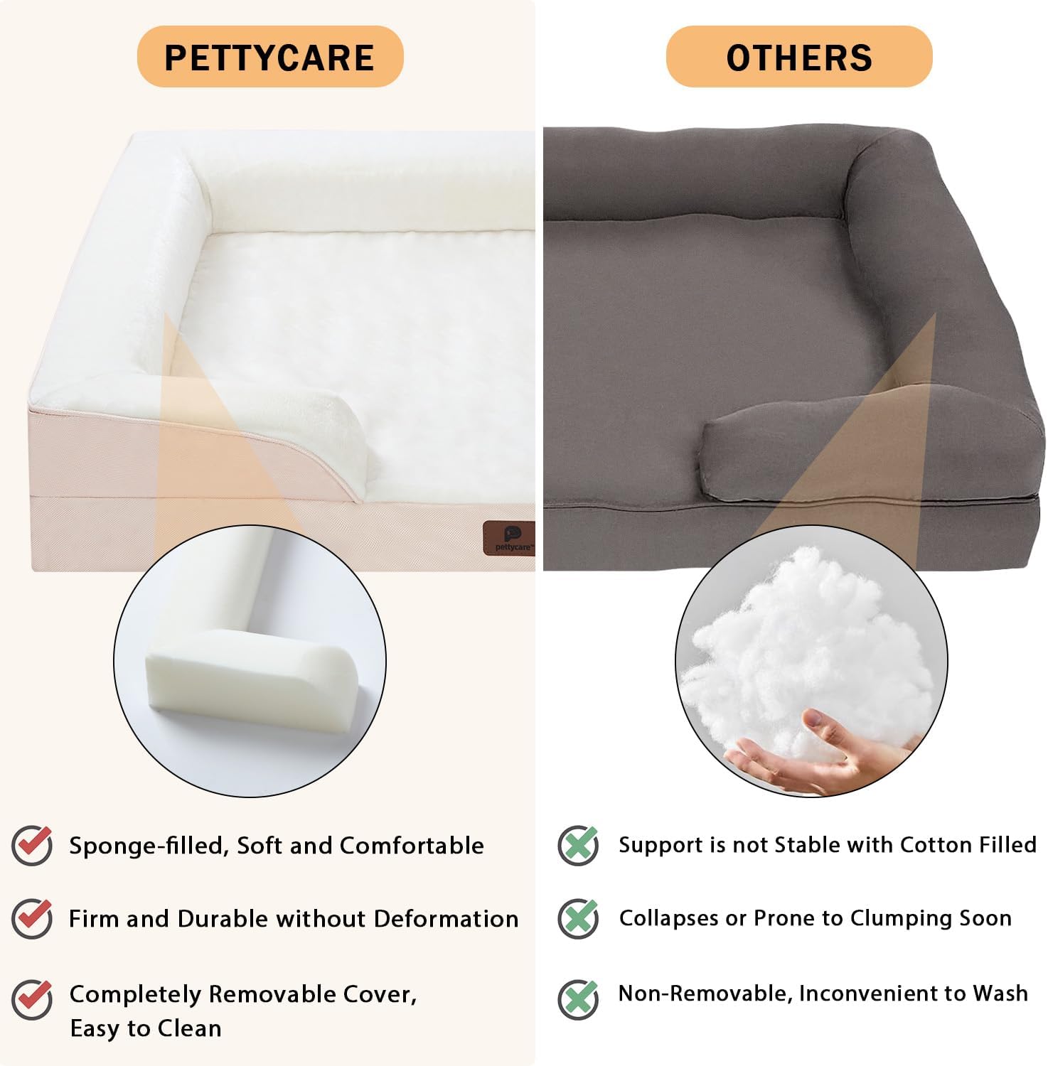 Cama ortopédica para perros grandes, sofá de espuma para perros con funda impermeable extraíble lavable, parte inferior antideslizante, soporte