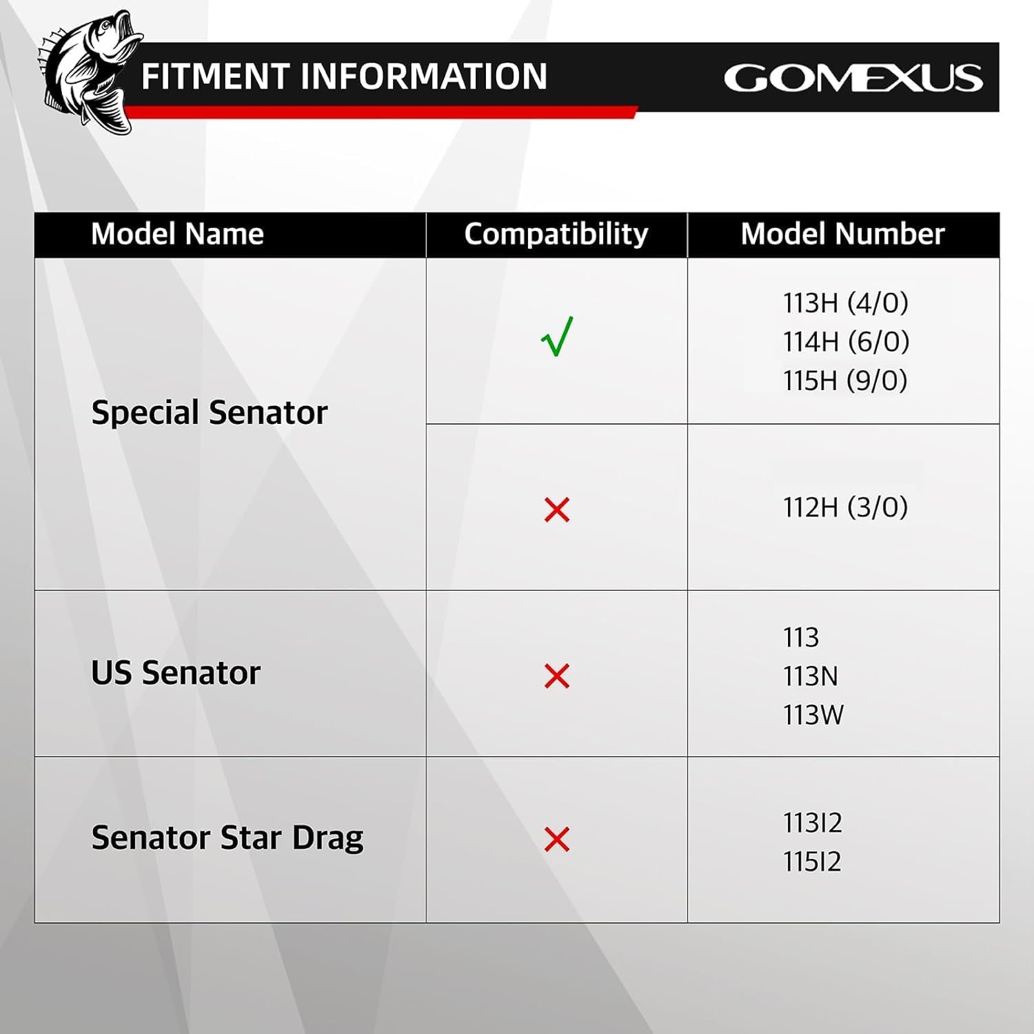 GOMEXUS iHandle SS92 para Penn Special Senator113H 114H 115 40 60 90 carrete de mango de potencia EVA (no para 112 30)