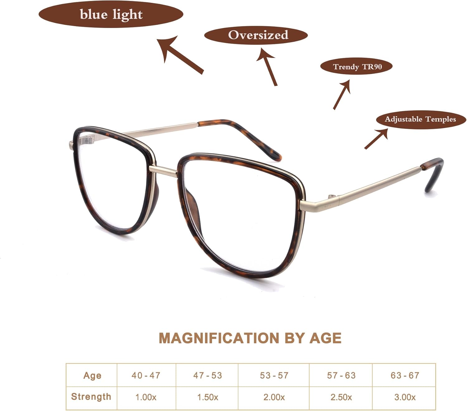 Paquete de 3 lentes de lectura modernos TR90 de gran tamaño para mujer, elegantes anteojos cuadrados ovalados no polarizados