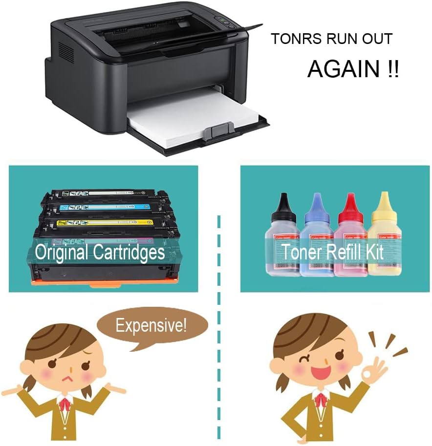 Kit de recarga de tóner compatible para impresora Canon CRG-045 CRG-046 CRG-054 054H CRG-055 055H serie color paquete de 4 (con herramientas)