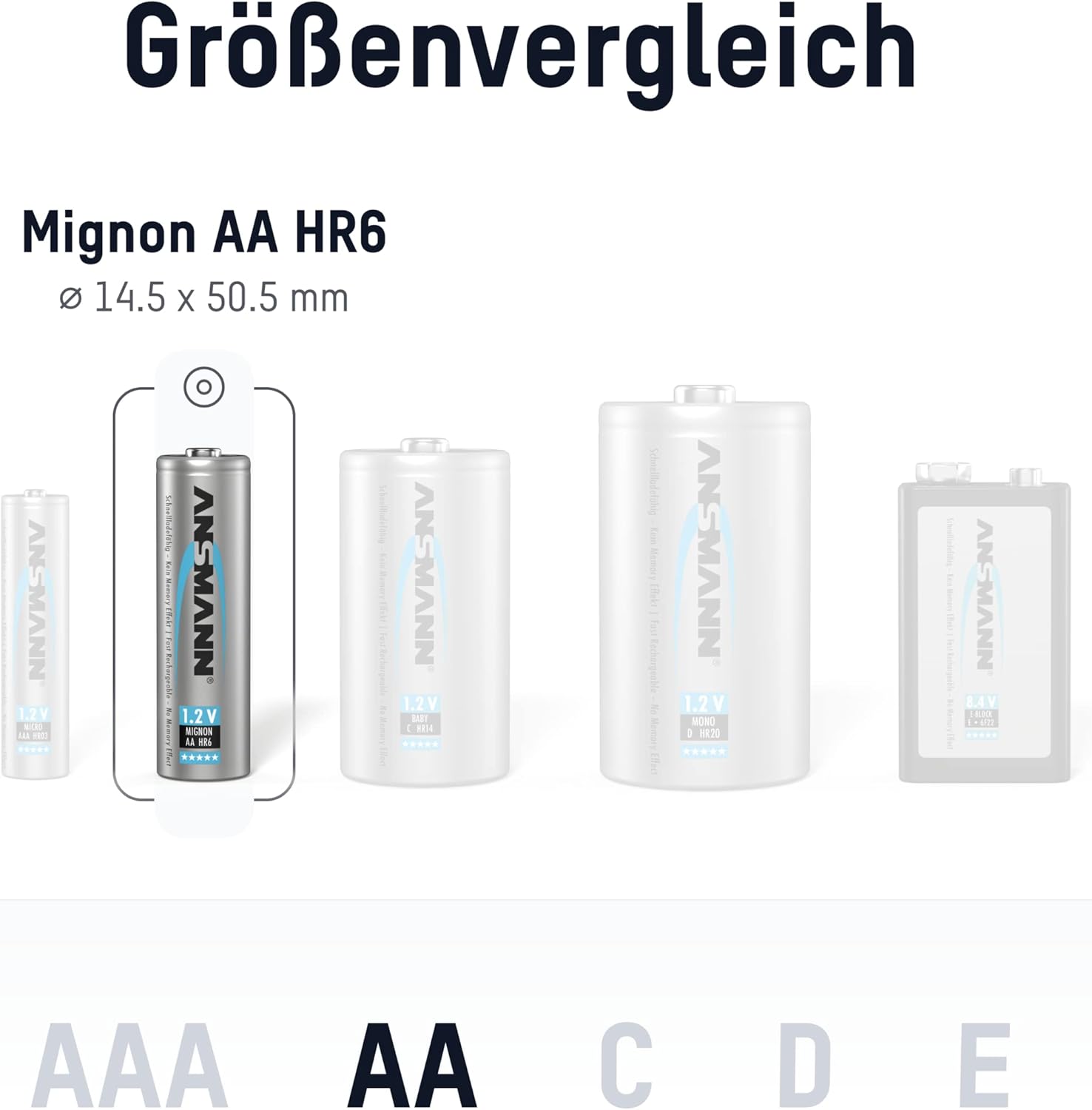 Ansmann Max E Plus AA 2500 mAh Baterías recargables de baja autodescarga 4pk