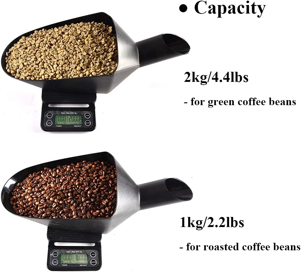 CAFEMASY Pala de grano de café Cuchara Commerical Café Granos de llenado de plástico Escala de grano de café Cuchara de medición