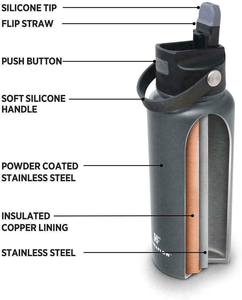 HYDRAFLOW Botella de acero inoxidable (34oz), juego de 11 piezas.