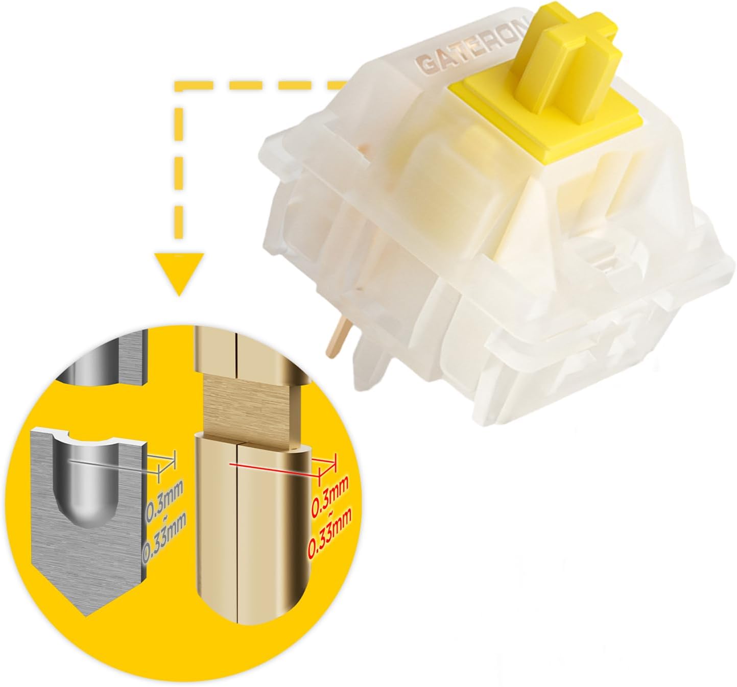 GATERON Interruptores de teclado lineales de 5 pines prelubricados para teclado mecánico MX (70 unidades, amarillo)