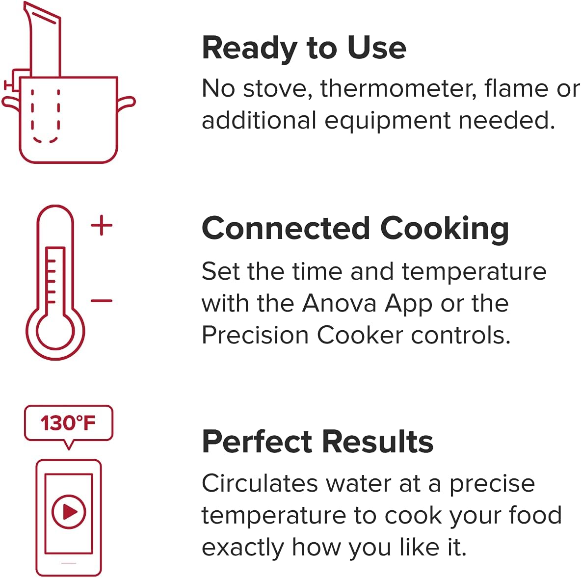 Anova Culinary (ANOVA) Precision Cooker – Termostato de cocción, color negro, mediano