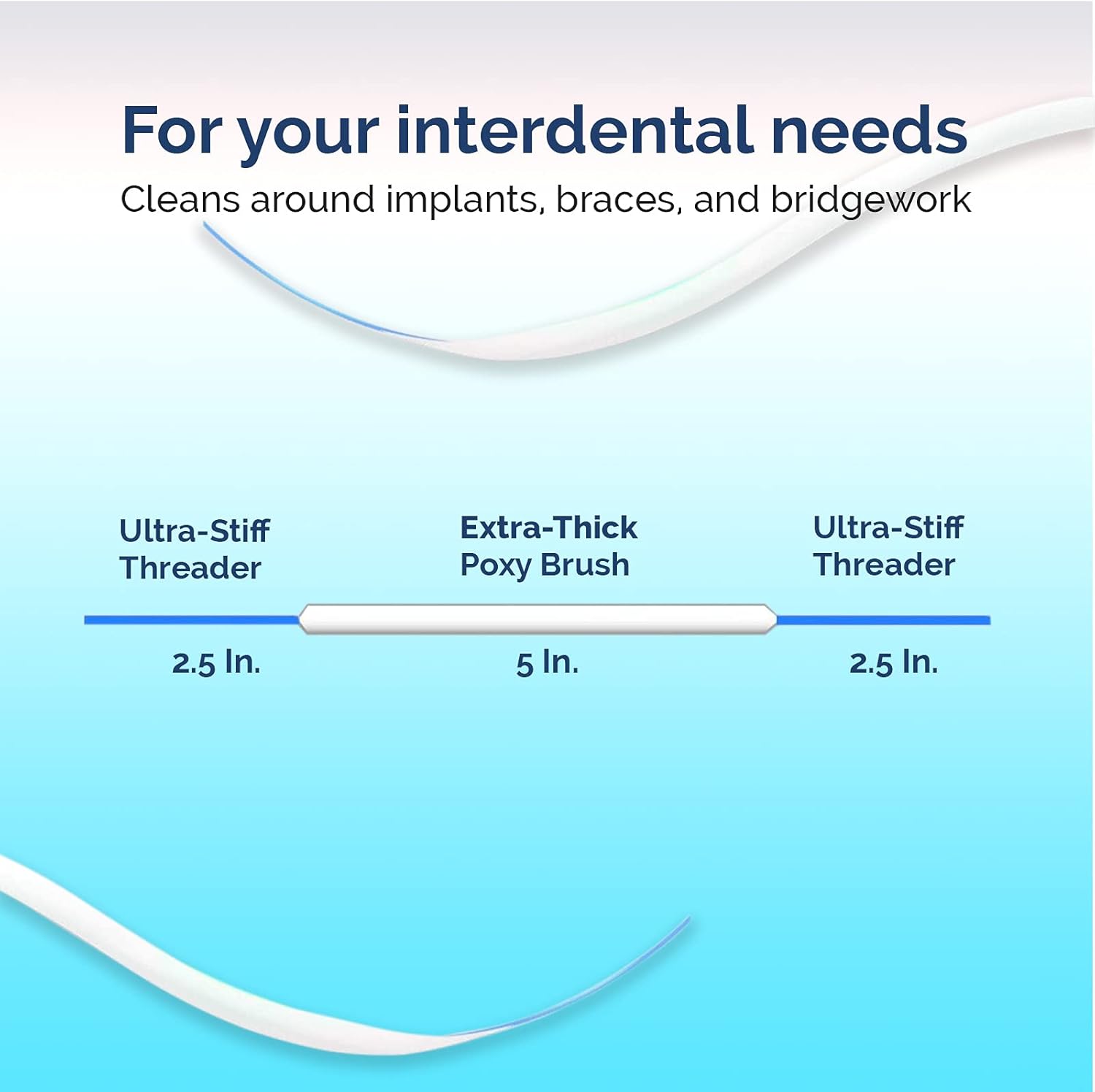 Proxysoft Hilo dental para puentes e implantes 12 paquetes  Enhebradores de hilo dental para puentes, implantes dentales, aparatos ortopédicos con