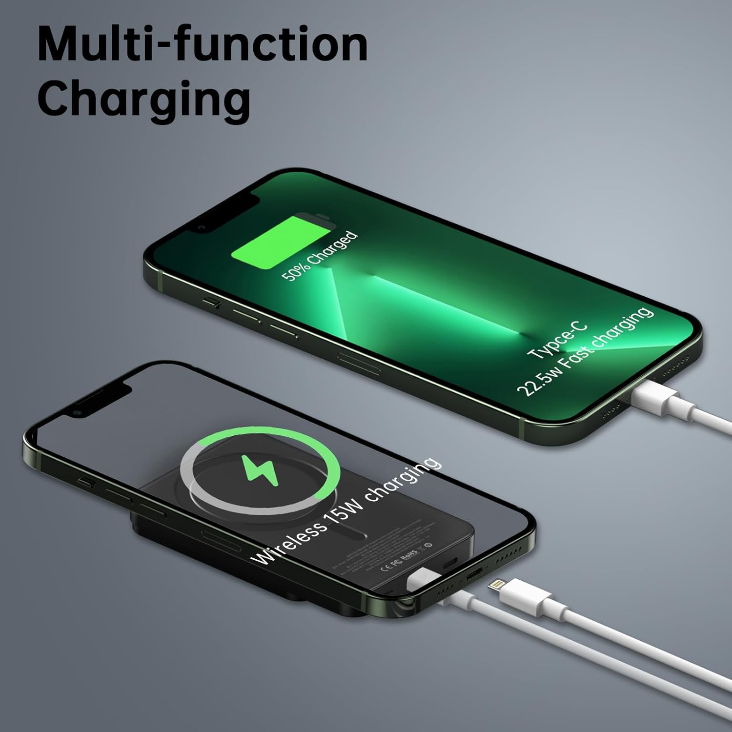 Banco de energía magnético de 10000 mAh, batería inalámbrica de 22.5 W de carga rápida compatible con Mag-Safe, cargador portátil con pantalla