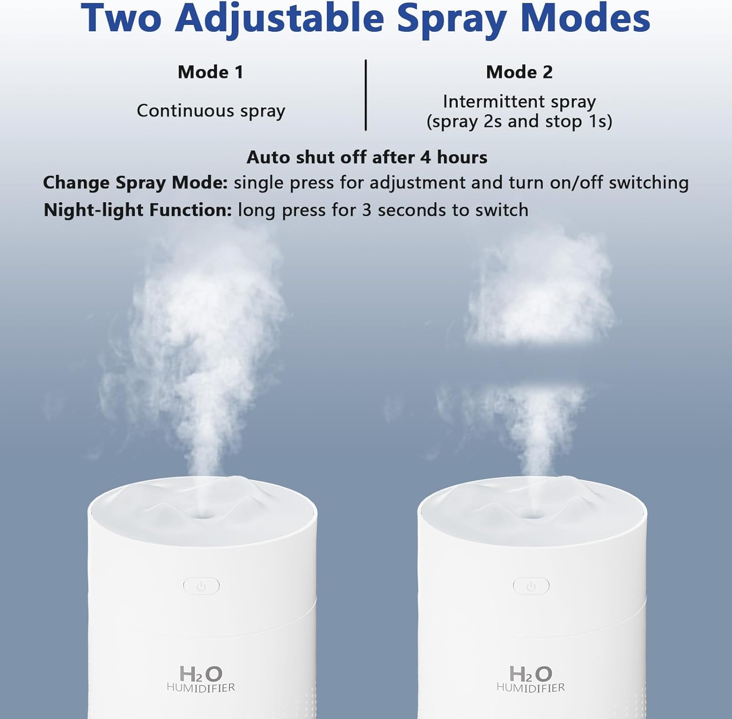 HOTLIFE Mini humidificador portátil, pequeño humidificador de plantas de niebla fría, humidificador personal recargable de escritorio para