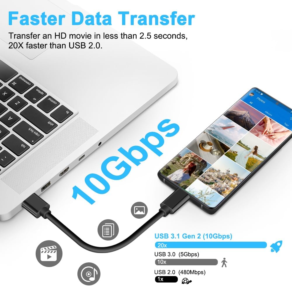 Cable USB C Android Auto de 10 Gbps de transferencia de datos 6 pies 2 unidades QC3.0 3A USB C cargador USB C USB 3.1 Gen2 Tipo C cable de carga