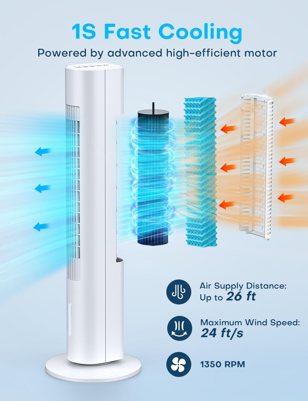 BALKO Enfriador de aire evaporativo de 35 pulgadas, aire acondicionado de pantano mejorado 2024 con modo de enfriamiento, 3 velocidades,