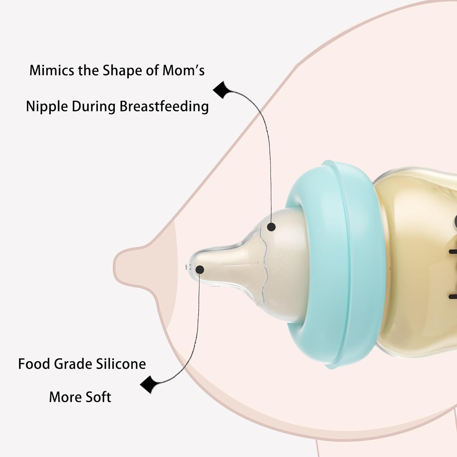 YOHKOH PPSU – Biberón de cuello ancho, biberón anticólicos para recién nacido con pezón de respuesta natural, cuerpo aerodinámico, fácil de limpiar