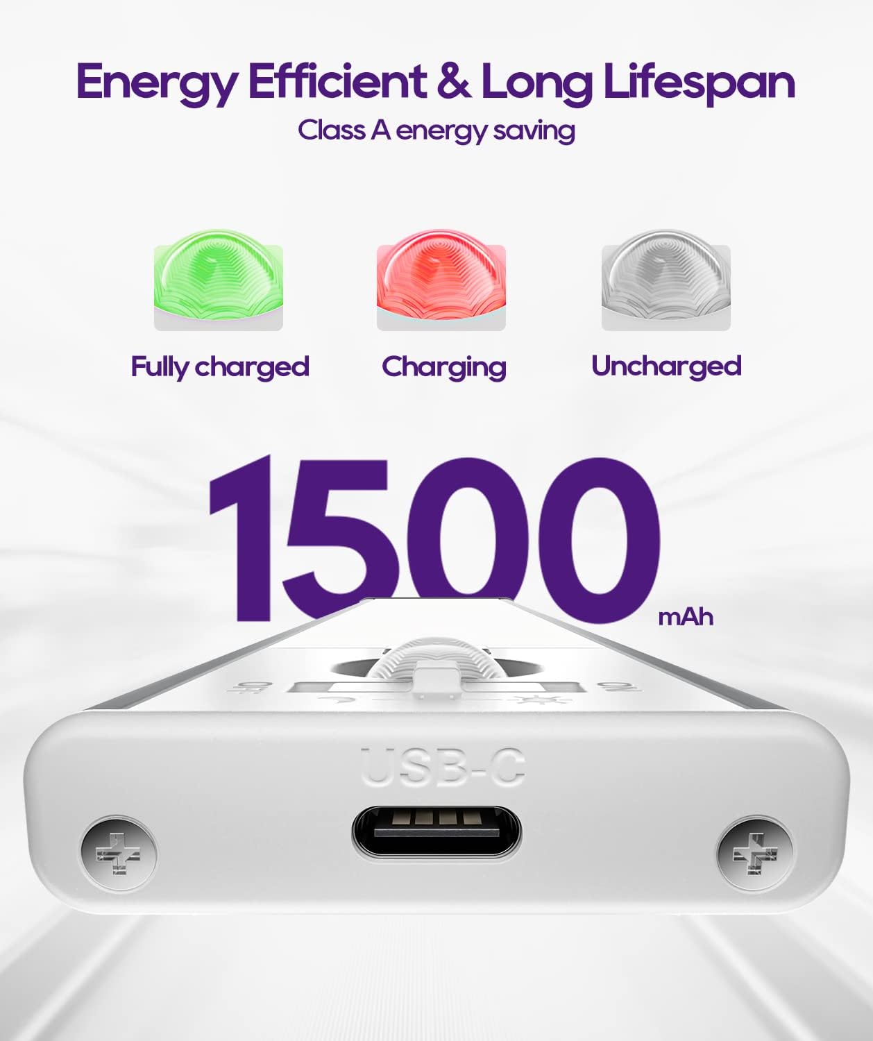 Auxoda Luces de armario, luces para dormitorio, 7000 K inalámbricas USB recargables debajo del mostrador, 2200 mAh iluminación debajo del gabinete,