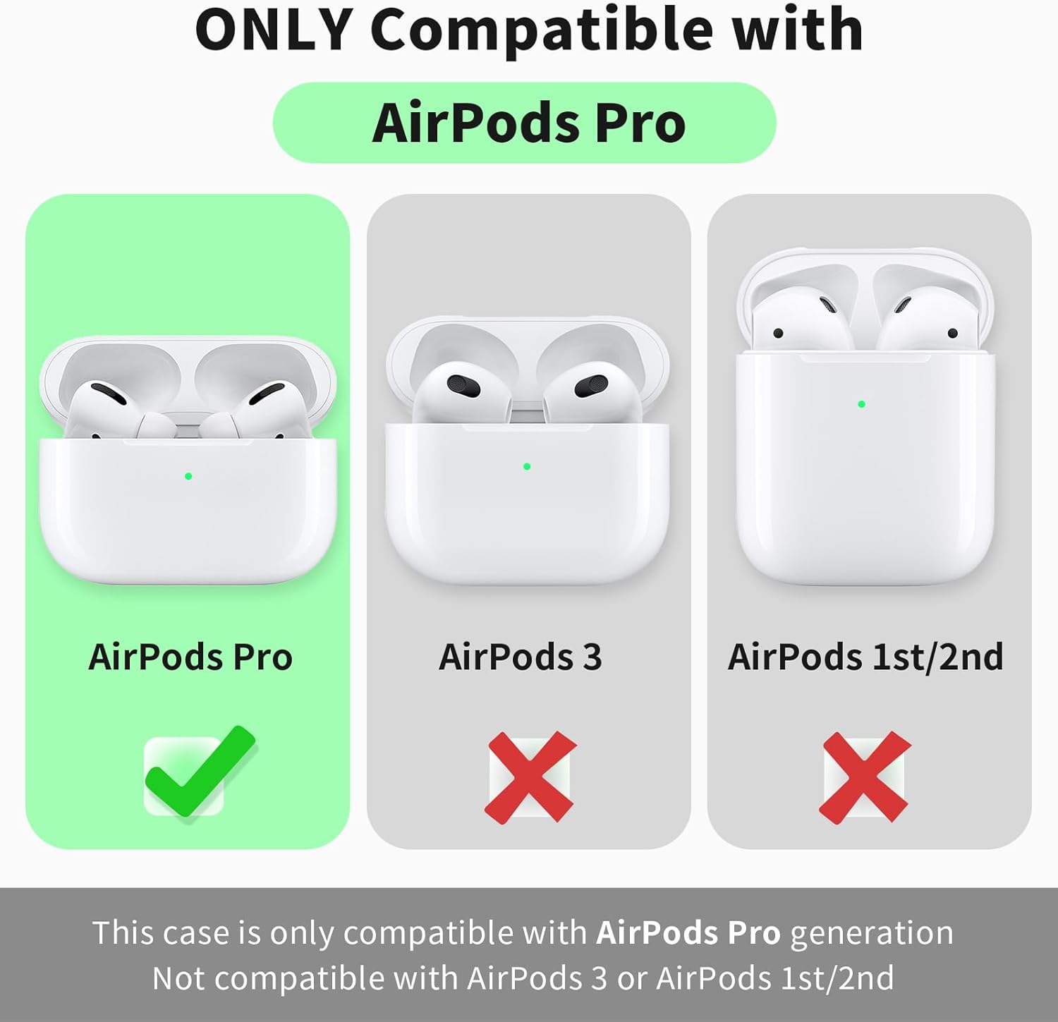 Funda compatible con Airpods Pro, funda de silicona suave con kit de limpieza y puntas de repuesto para las orejas, funda protectora que absorbe los