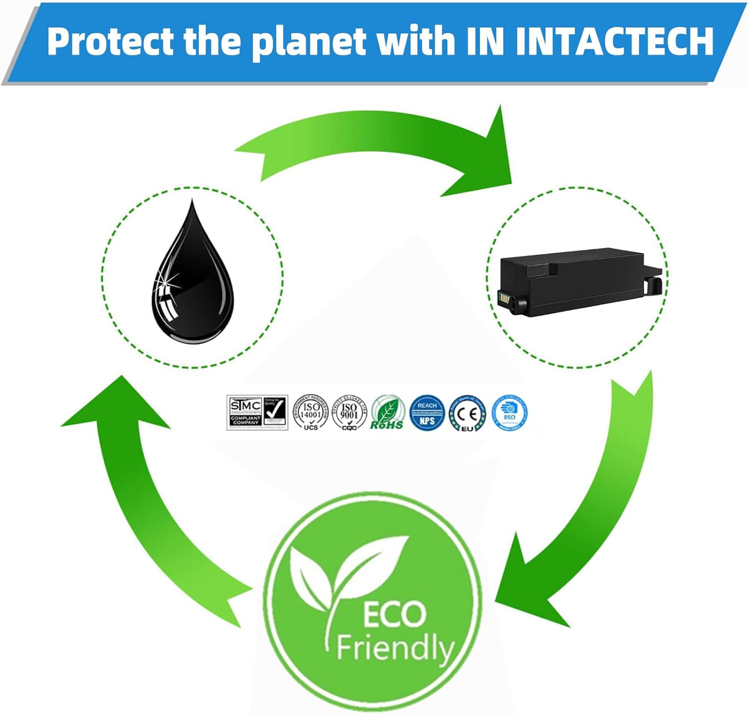 IN INTACTECH Cartucho de tinta de sublimación SG400 SG800 y unidad de recolección de residuos compatible con impresora Sawgrass Virtuoso SG 400 SG