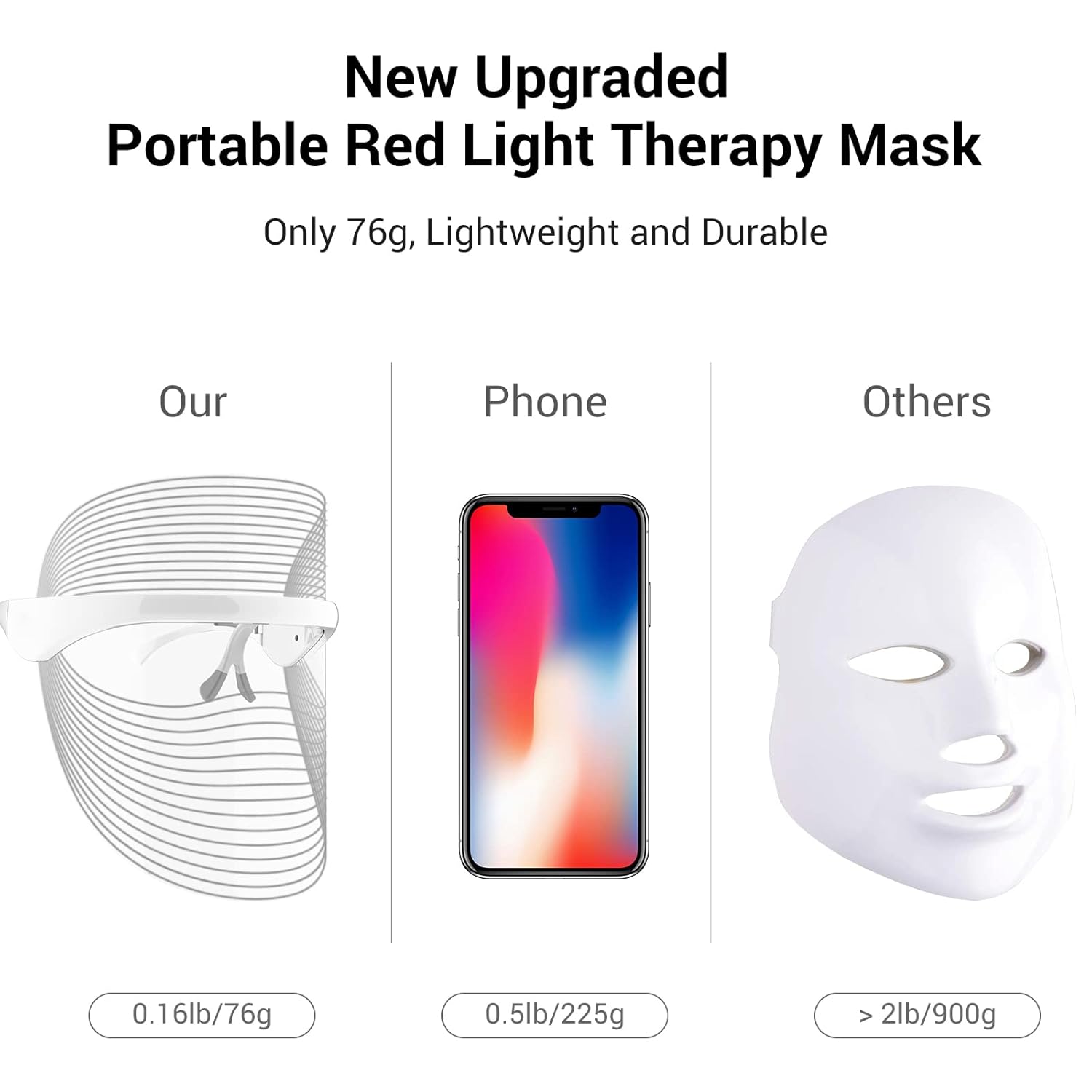 Máscara facial L E D terapia de luz, 7 colores L E D, terapia de luz roja y azul para cara, máscara ligera para el cuidado de la piel, recargable