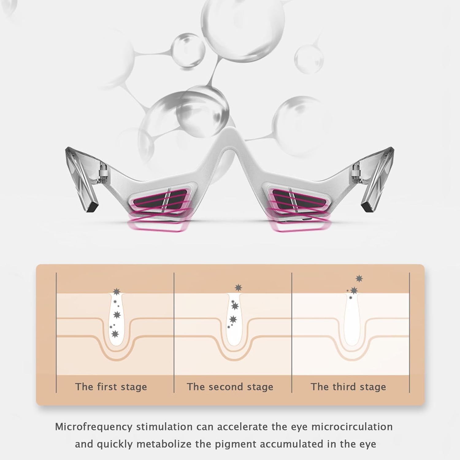 Unwind – Eye Beauty Pro, masajeador de ojos con vibración para belleza ocular, dispositivo de cuidado de ojos de tono firme, para fatiga ocular,