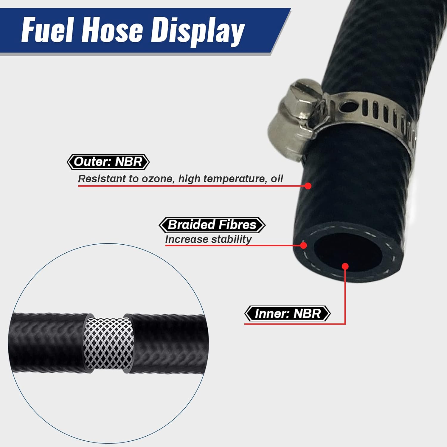 Manguera de línea de combustible de 38 pulgadas, manguera de combustible de gas NBR de 10 pies, manguera de goma 300PSI para sistemas de