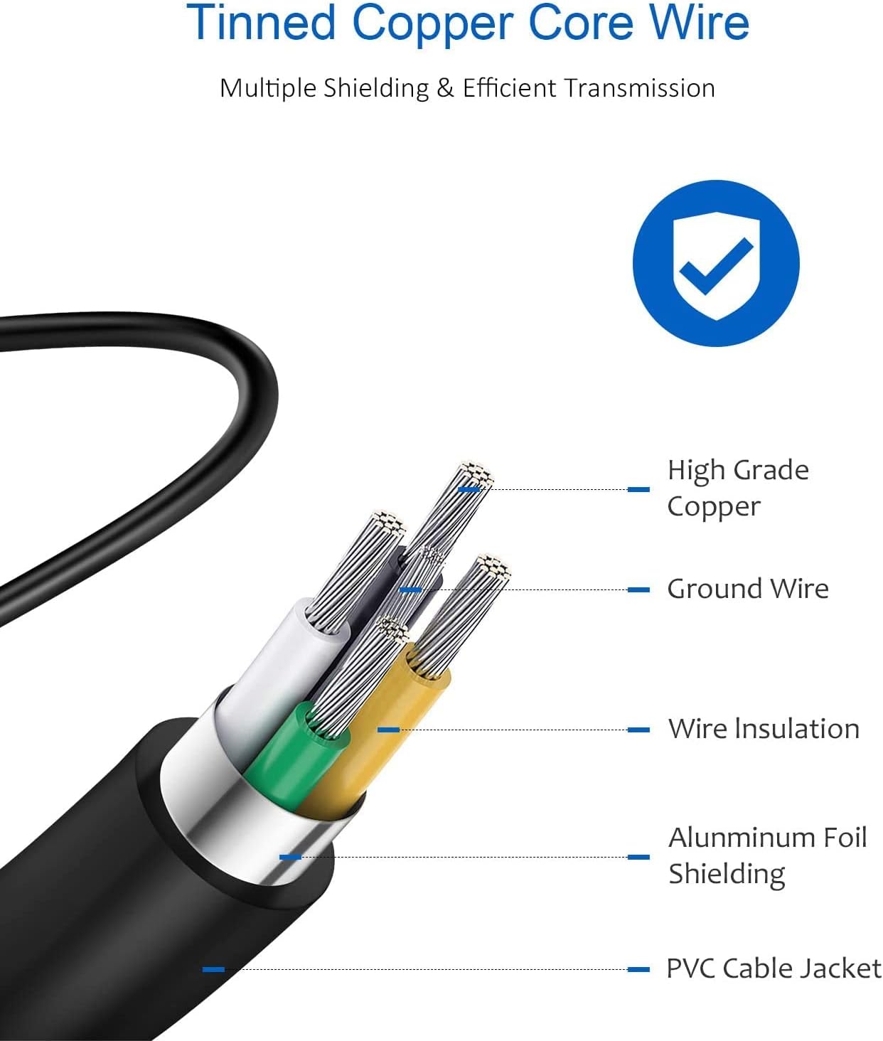 Galaxy Bang Cargador adaptador de CA para Lenovo 500e Gen 3, 82JB, 82JC, 82J3 500w Gen 3, 82J4 500w Gen 4, 82VQ, 82VR