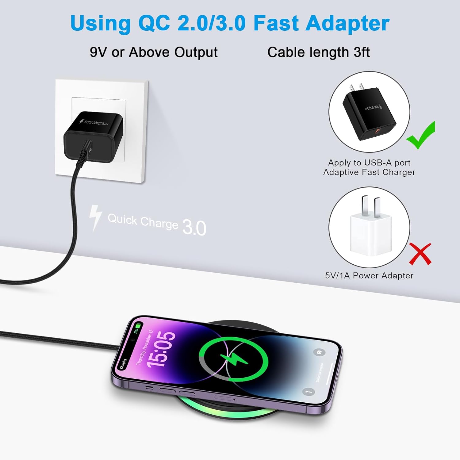 Cargador inalámbrico Samsung de 15 W, almohadilla de carga rápida con adaptador QC3.0 para Samsung Galaxy S24 S23 Ultra S22+ S21 S20 FE, cargador