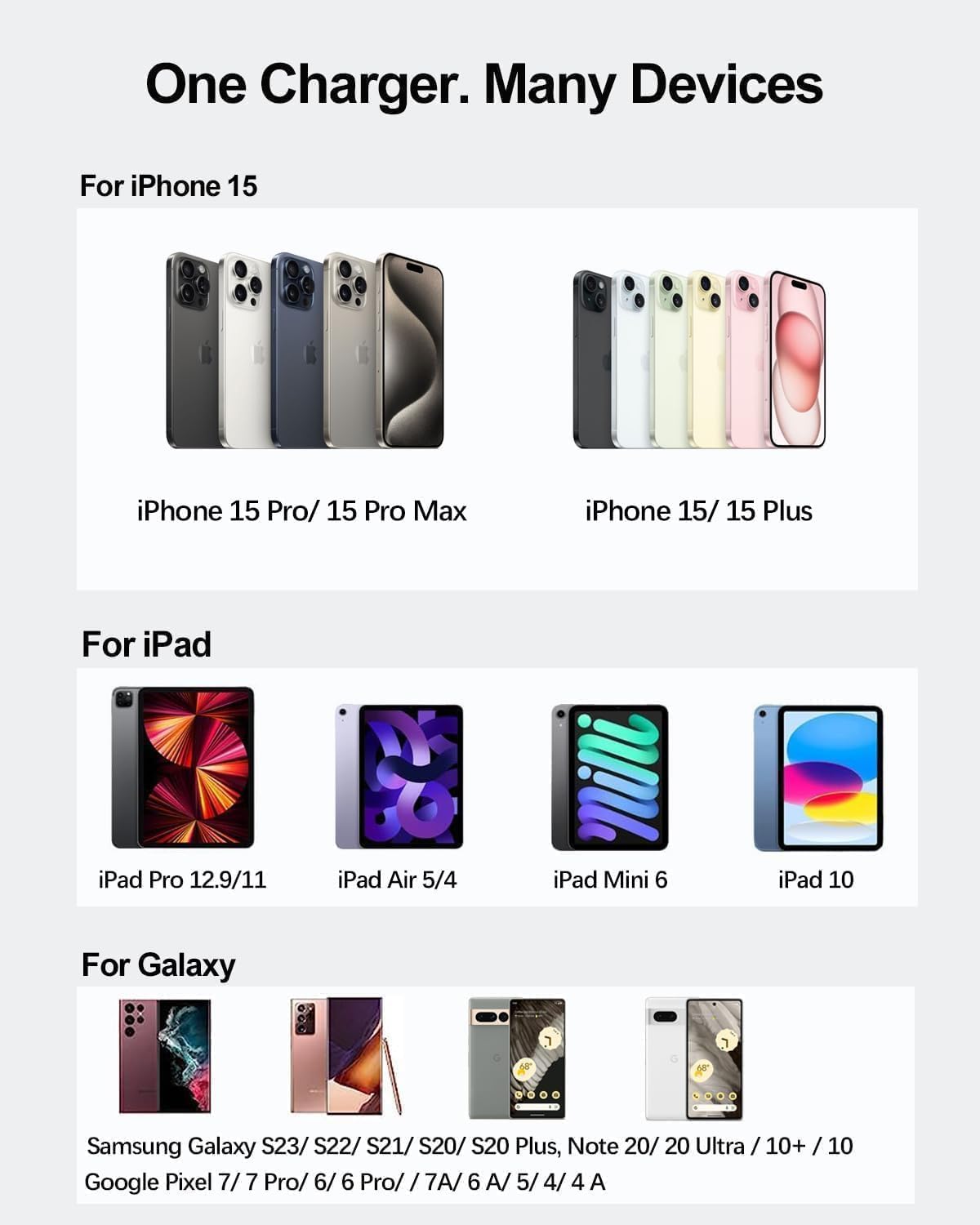 Cargador para iPhone 15, paquete de 20 W, 2 puertos, compacto, plegable, rápido, USB C, con cable de carga USB C a C de 10 pies para iPhone 1515