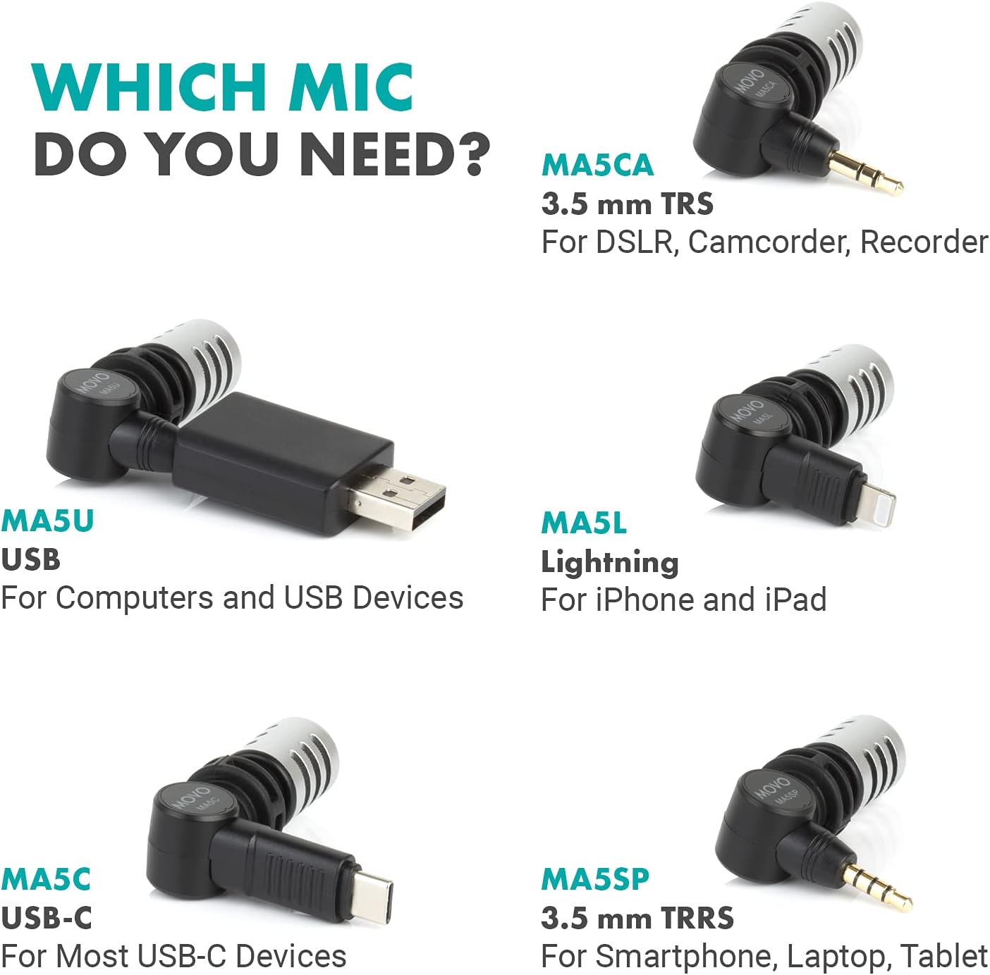 Movo MA5SP – Micrófono de escopeta TRRS de 0.138 in para dispositivos iPhone o Android, micrófono omnidireccional para teléfono con rotación de 180,
