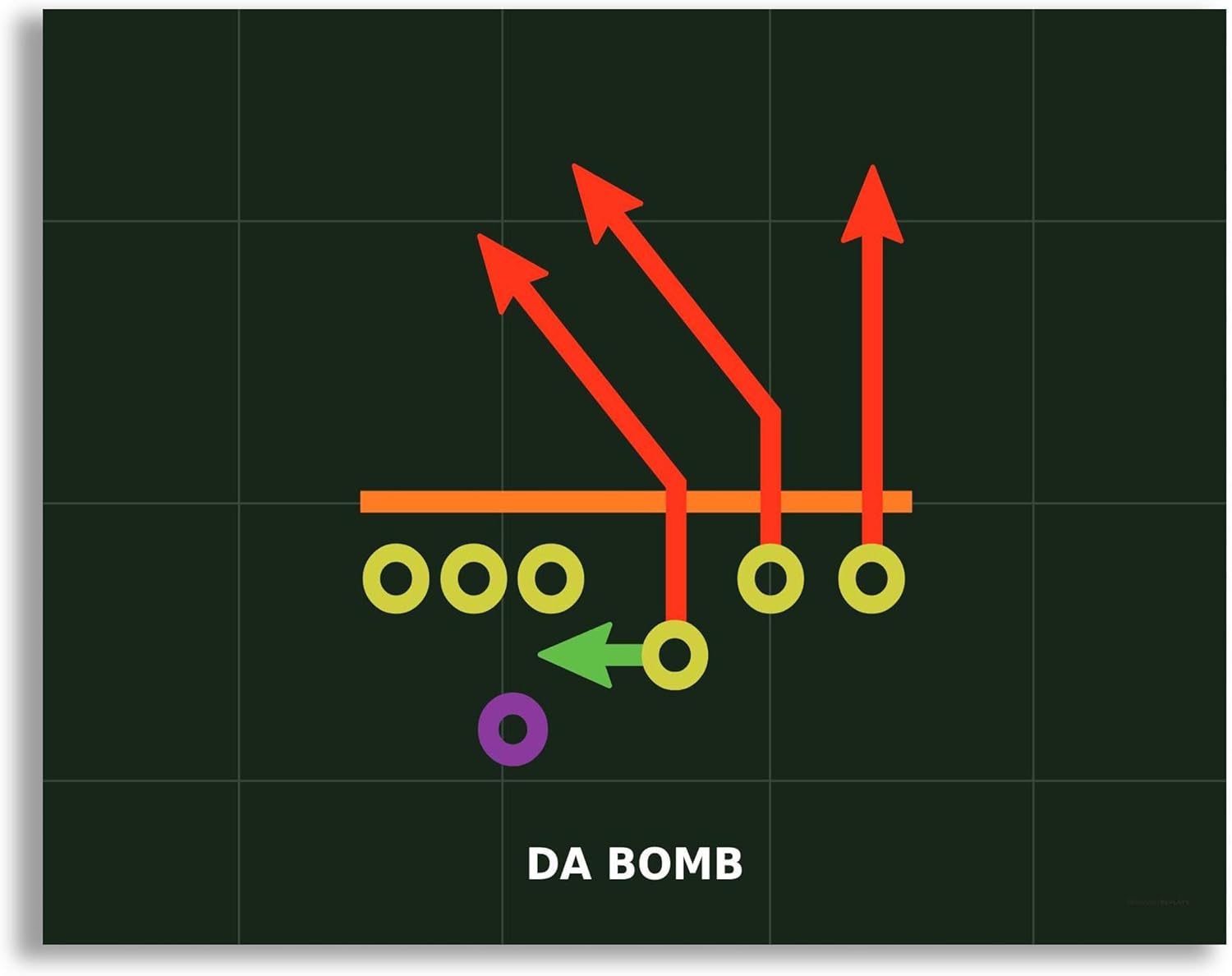 Blitz Da Bomb Play From Madden Video Game  Póster de fútbol de 17.5 x 23 pulgadas para decoración de pared  Carteles e imágenes de recuerdos