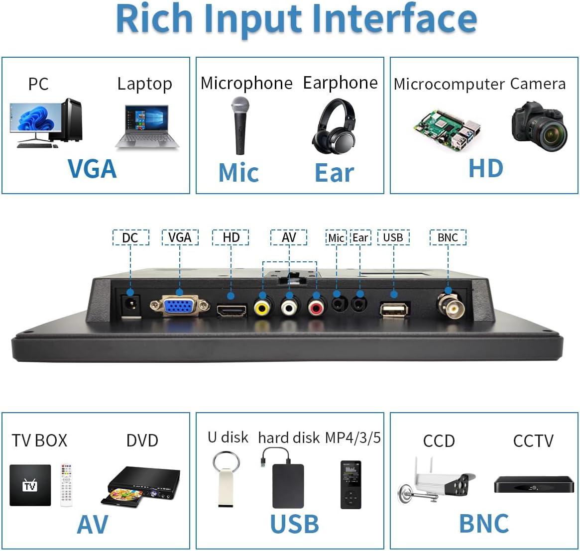 10.1 inch Security Monitor & Displays, 1024 * 600 Resolution, HDBNCAVVGAUSB Input, Built-in Dual Speakers Portable LCD Monitor, Suitable for Game